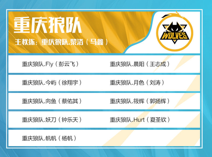 2021KPL秋季赛参赛战队完整大名单公布