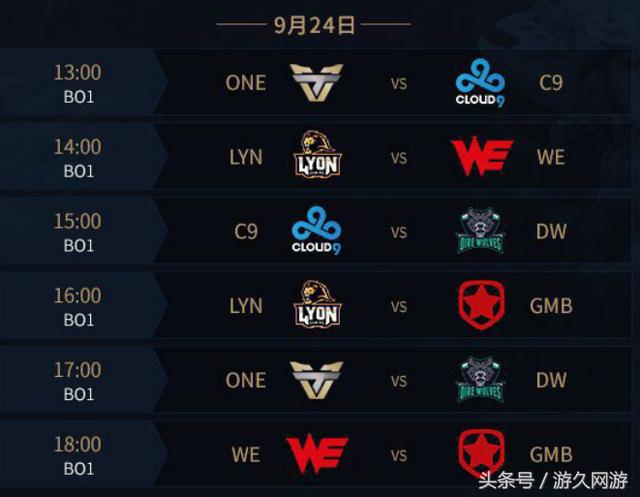 Spirit 将 Falcons 淘汰出 2025 年 StarLadder 布达佩斯 Major 淘汰赛